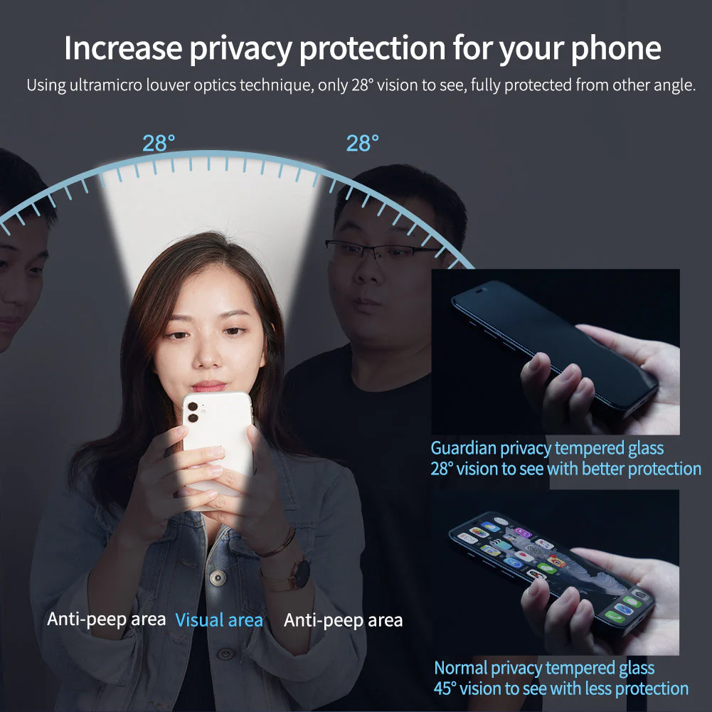 Privacy Guard Glass Screen Protector for iPhone 12 Series - Image 11